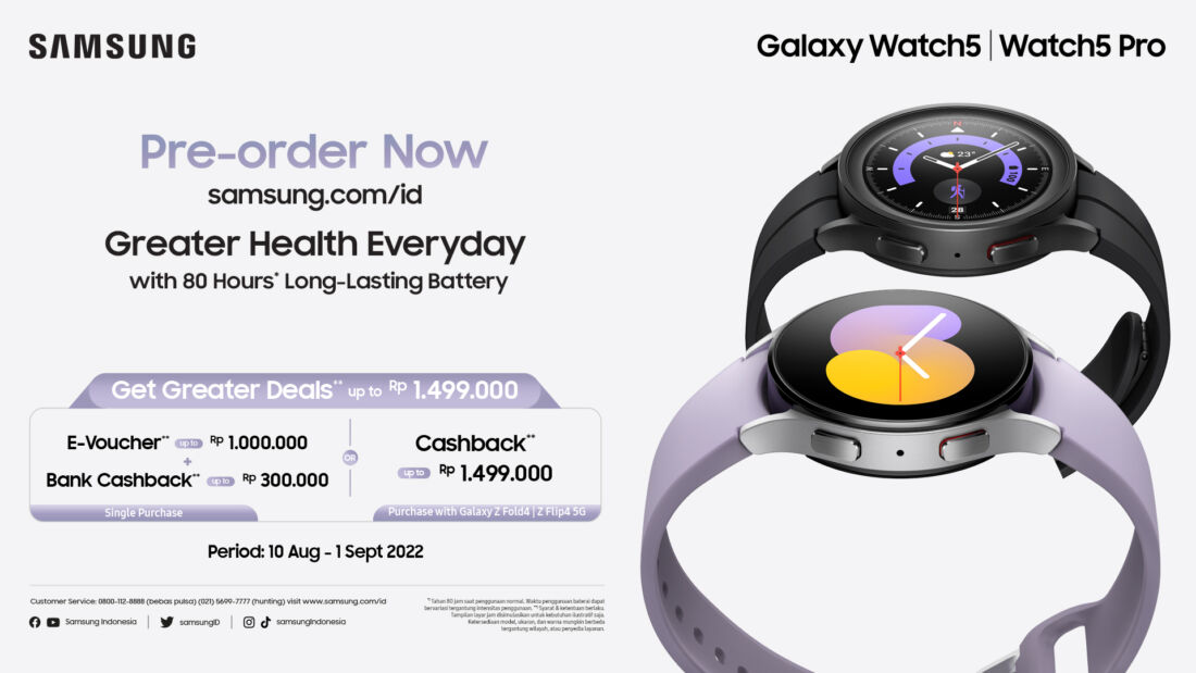 Galaxy Watch 5 Series