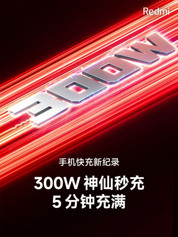 Fast Charging Xiaomi